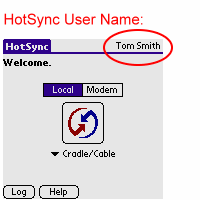 HotSync User Name